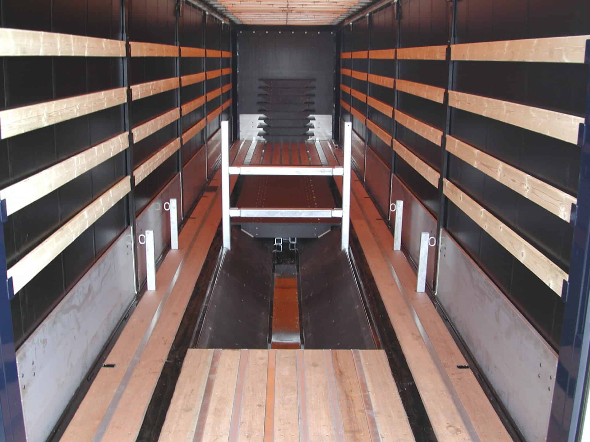 Coilmuldenabdeckungen
